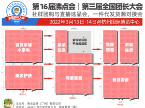 从2022开年展招展函，解读2022团购趋势