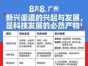 沸点天下执行总裁妮妮谈：新兴渠道的形成演变