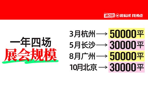 为什么每届沸点会都有20-30%的新渠道？以及这些新渠道对于私域供货商而言意味着什么？